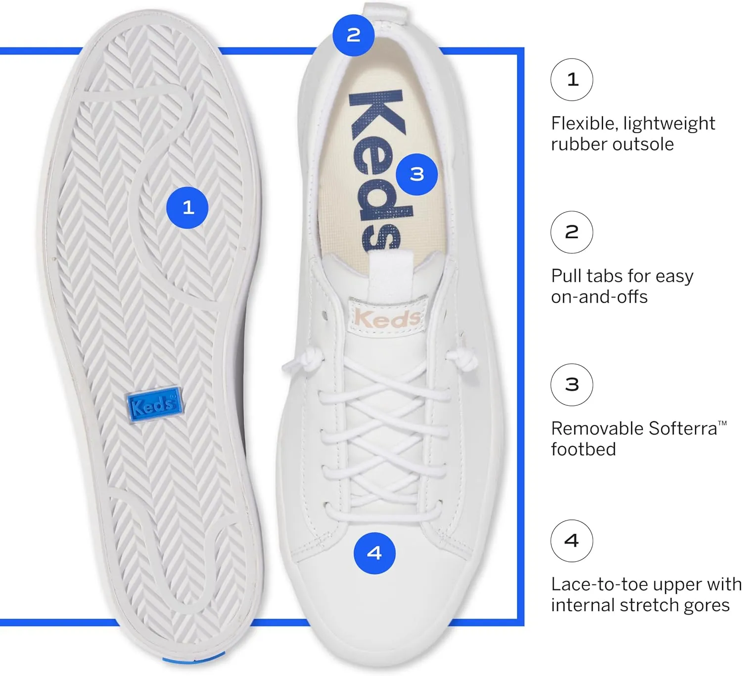 Keds Women's Kickback Canvas Slip on Sneaker